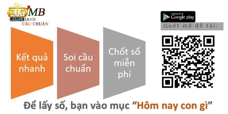 Phần mềm dự đoán lô đề sử dụng AI để tối ưu hóa dự đoán
