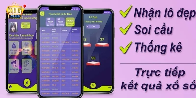 Công nghệ tiên tiến giúp cập nhật các xu hướng mới nhất