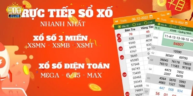 Cập nhật kết nhanh chóng quả xổ số 3 miền nhanh chóng và chính xác