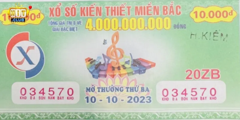 Các giải phụ cung cấp cơ hội trúng thưởng lớn với giá trị hấp dẫn